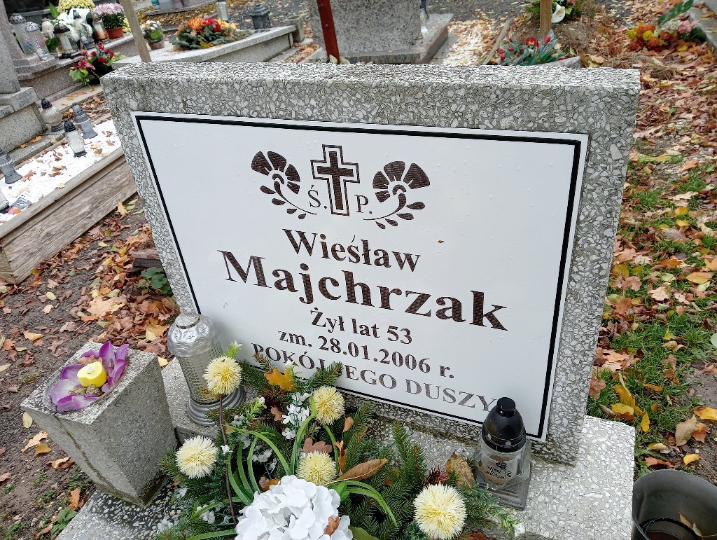 Wiesław Majchrzak 1953 Chojnów - Grobonet - Wyszukiwarka osób pochowanych