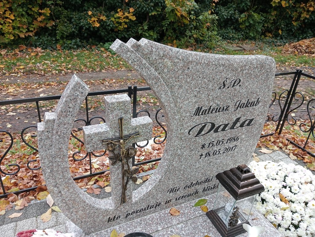 Mateusz Data 1986 Chojnów - Grobonet - Wyszukiwarka osób pochowanych