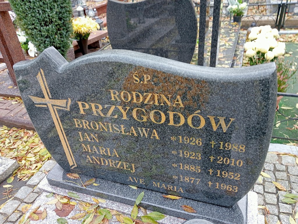 Jan Przygoda 1923 Chojnów - Grobonet - Wyszukiwarka osób pochowanych