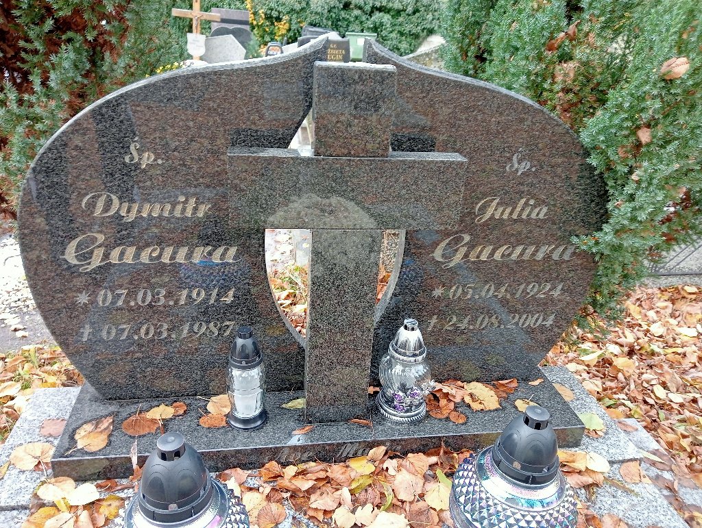 Julia Gacura 1924 Chojnów - Grobonet - Wyszukiwarka osób pochowanych