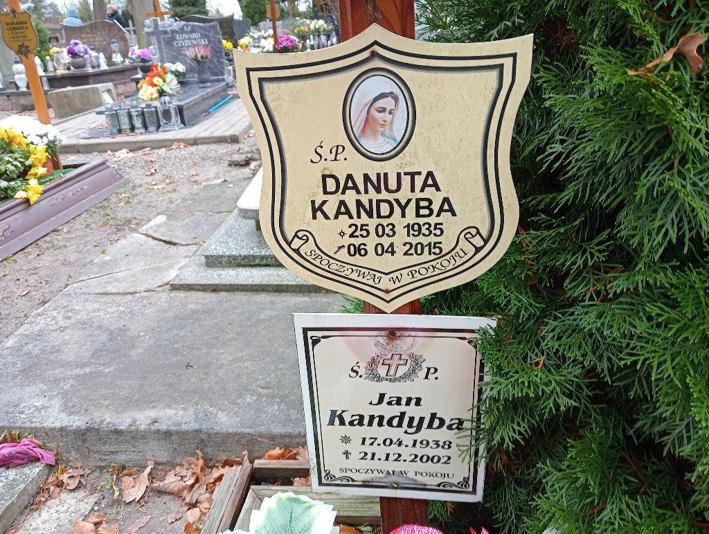 Henryk Kandyba 1958 Chojnów - Grobonet - Wyszukiwarka osób pochowanych