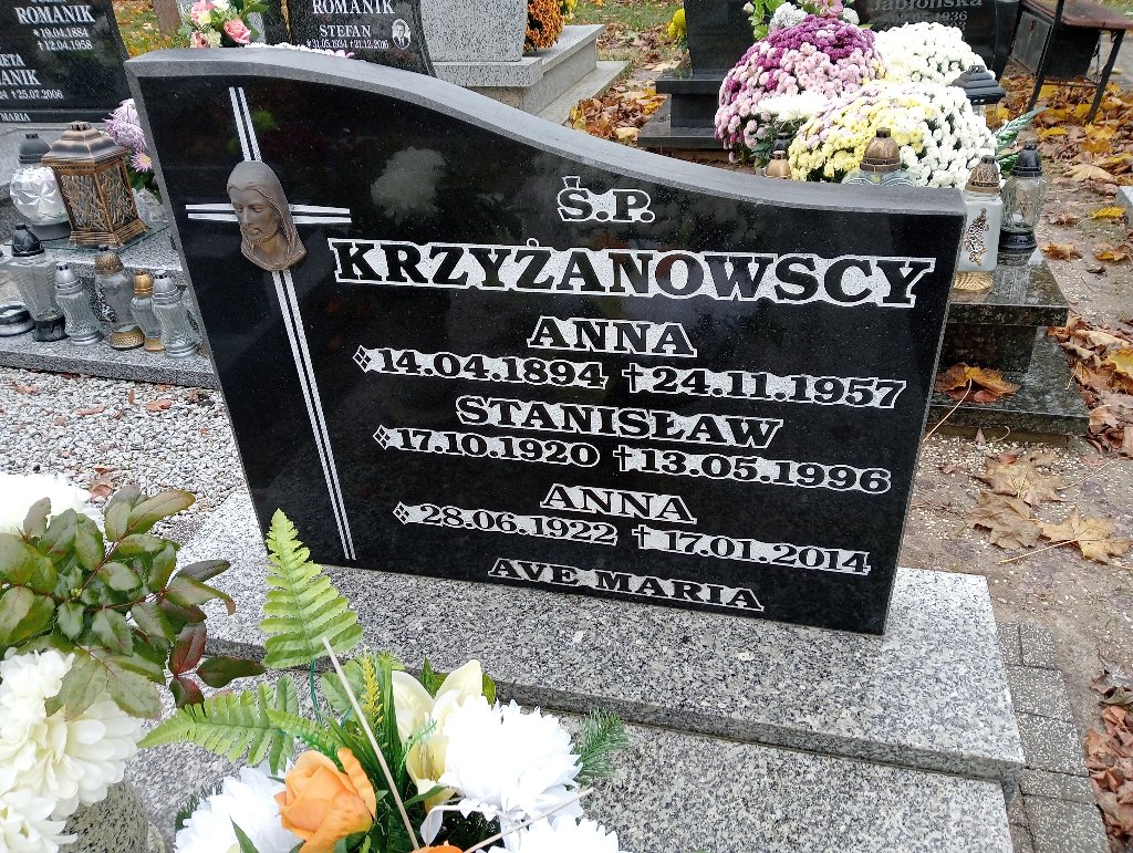 Anna Krzyżanowska 1894 Chojnów - Grobonet - Wyszukiwarka osób pochowanych