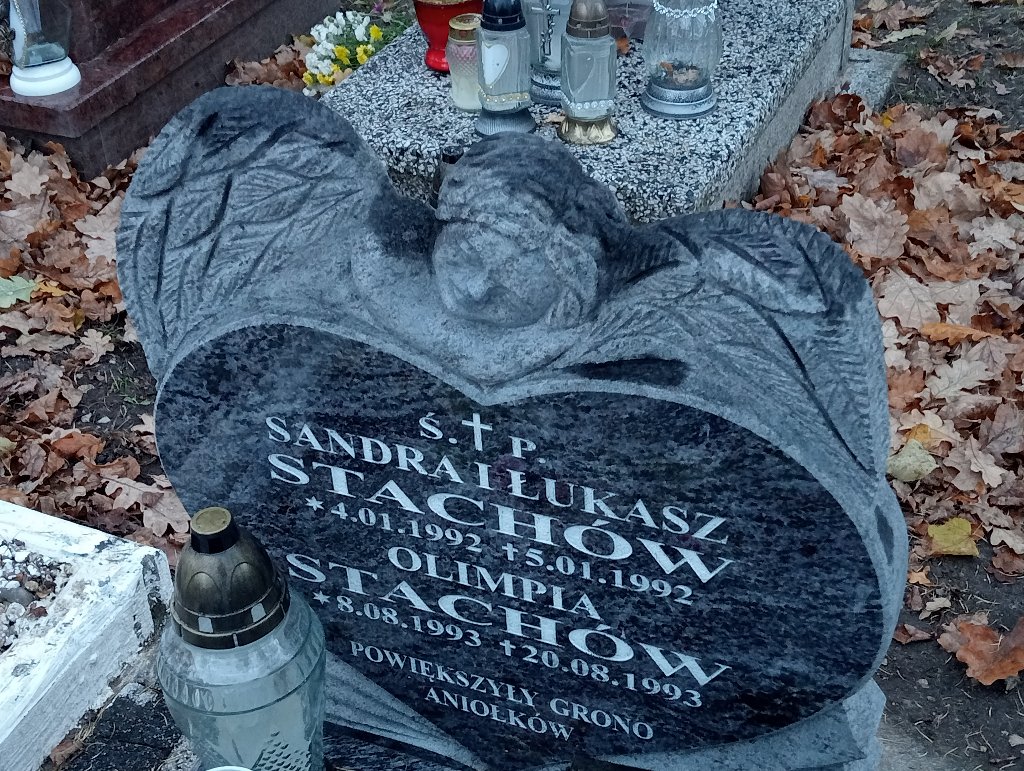 Łukasz Stachów 1992 Chojnów - Grobonet - Wyszukiwarka osób pochowanych