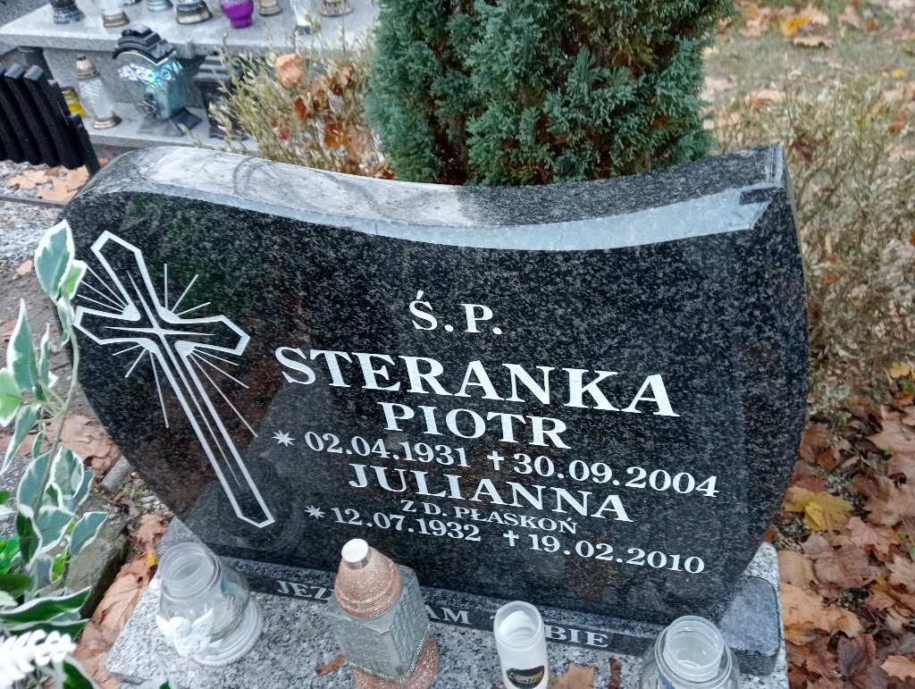 Piotr Steranka 1931 Chojnów - Grobonet - Wyszukiwarka osób pochowanych