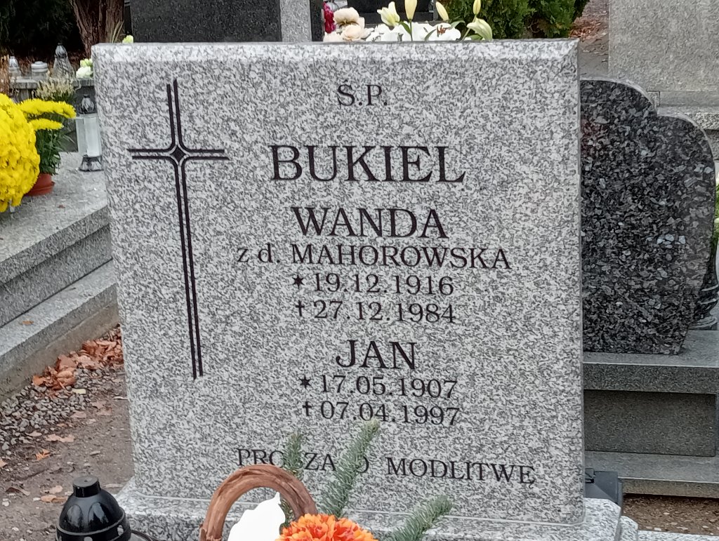 Ryszard Bukiel 1949 Chojnów - Grobonet - Wyszukiwarka osób pochowanych