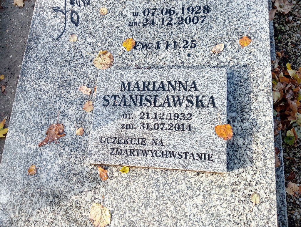 Feliks Stanisławski 1928 Chojnów - Grobonet - Wyszukiwarka osób pochowanych