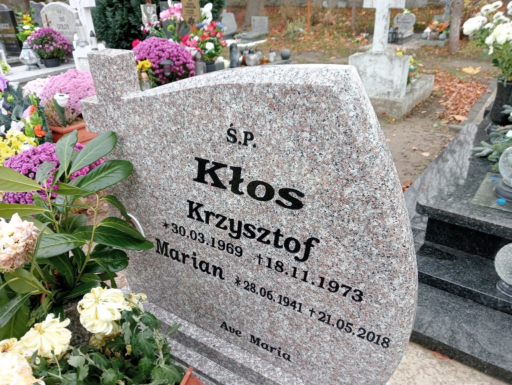 Marian Kłos 1941 Chojnów - Grobonet - Wyszukiwarka osób pochowanych