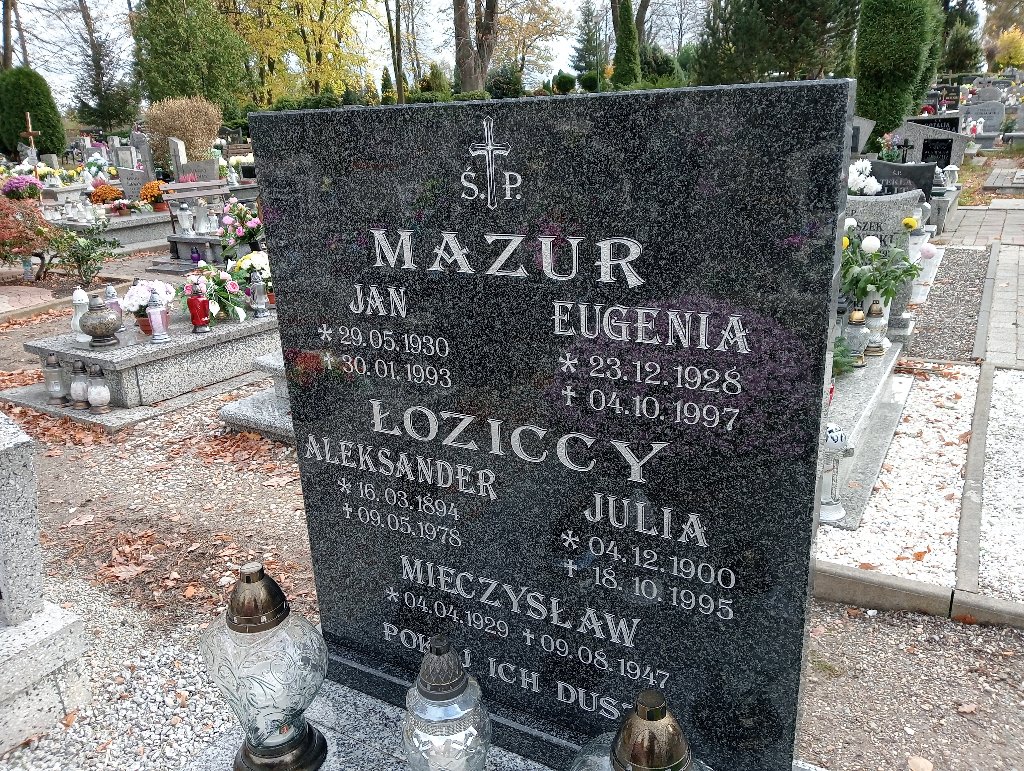 Mieczysław Łozicki 1929 Chojnów - Grobonet - Wyszukiwarka osób pochowanych