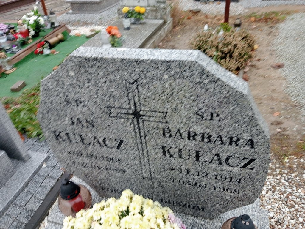 Jan Kułacz 1906 Chojnów - Grobonet - Wyszukiwarka osób pochowanych