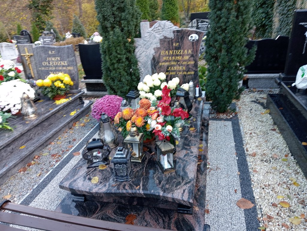 Grób Janina Bandziak