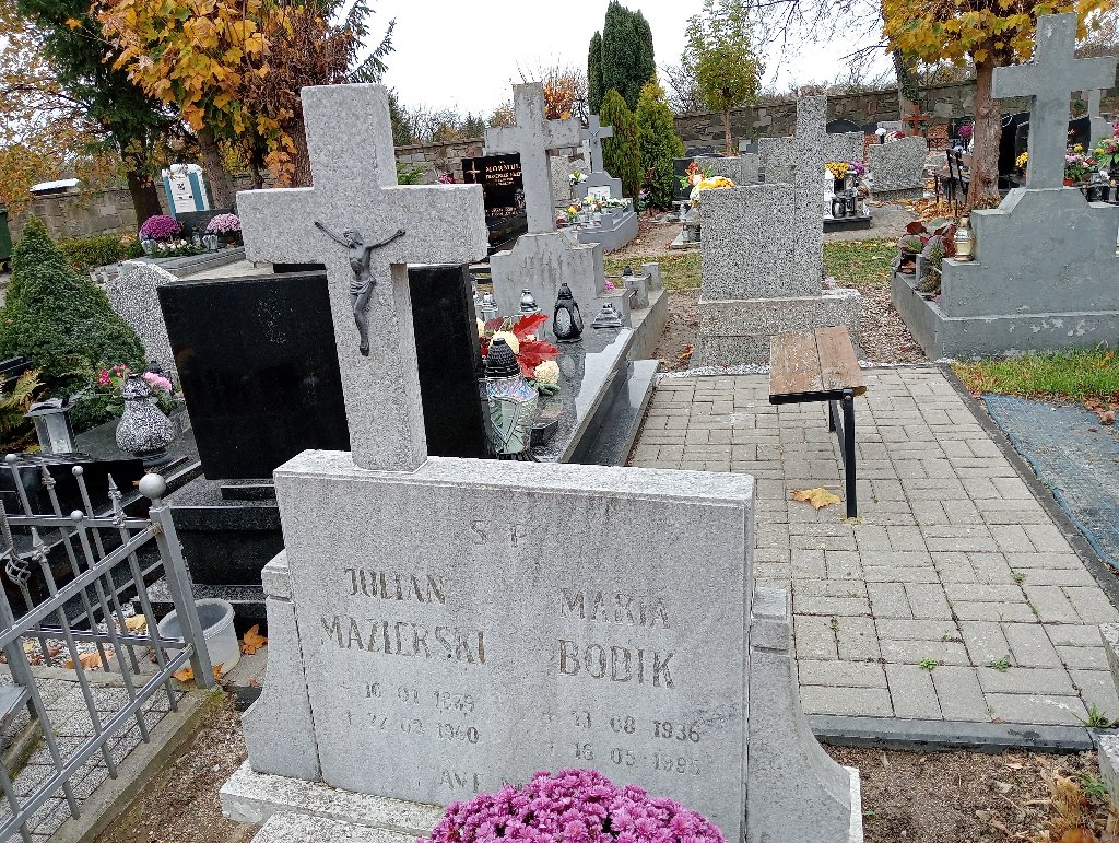 Julian Mazierski 1879 Chojnów - Grobonet - Wyszukiwarka osób pochowanych