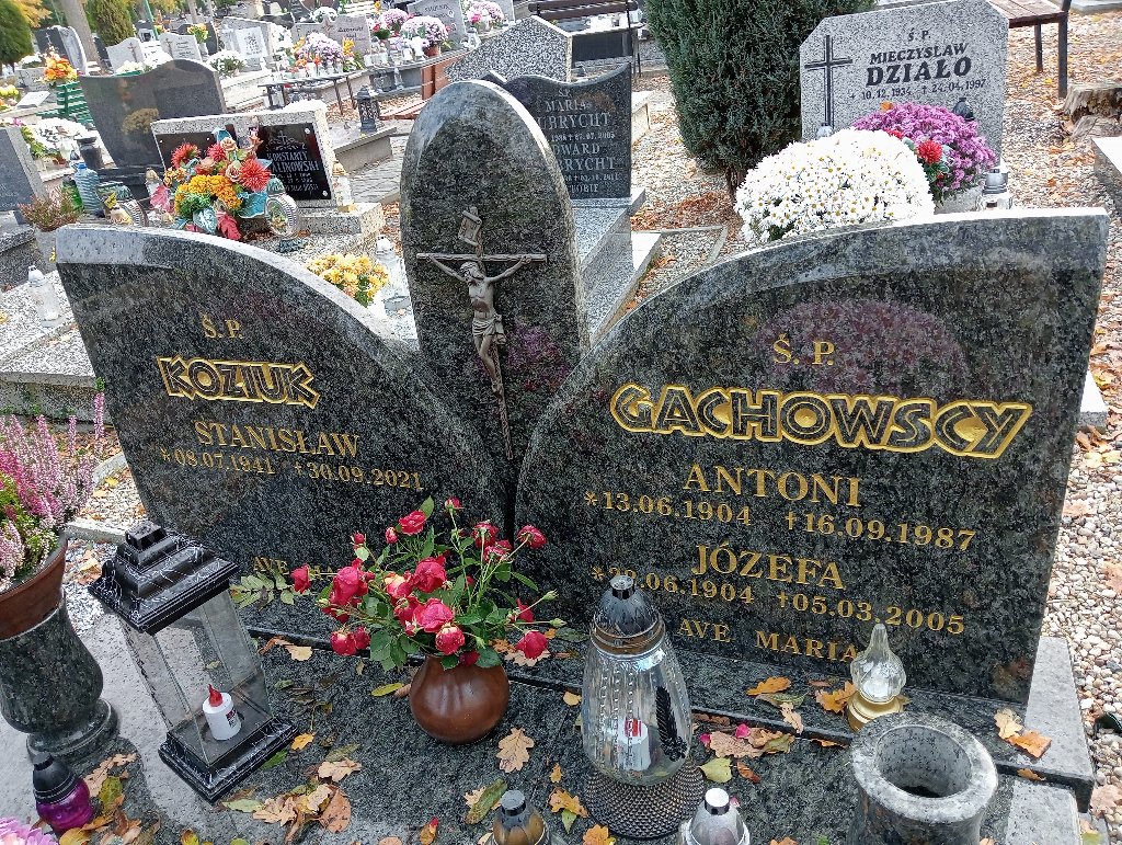 Stanisław Koziuk 1941 Chojnów - Grobonet - Wyszukiwarka osób pochowanych