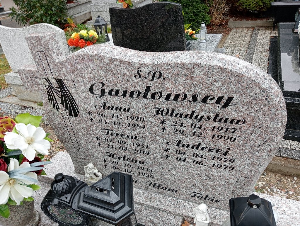 Andrzej Gawłowski 1979 Chojnów - Grobonet - Wyszukiwarka osób pochowanych