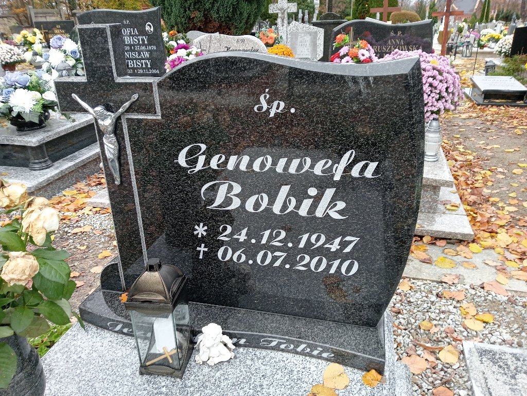 Genowefa Bobik 1947 Chojnów - Grobonet - Wyszukiwarka osób pochowanych