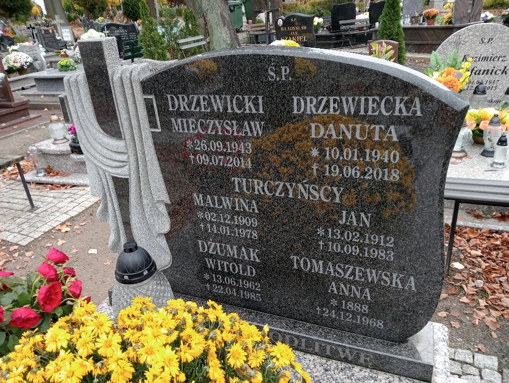 Anna Tomaszewska 1887 Chojnów - Grobonet - Wyszukiwarka osób pochowanych