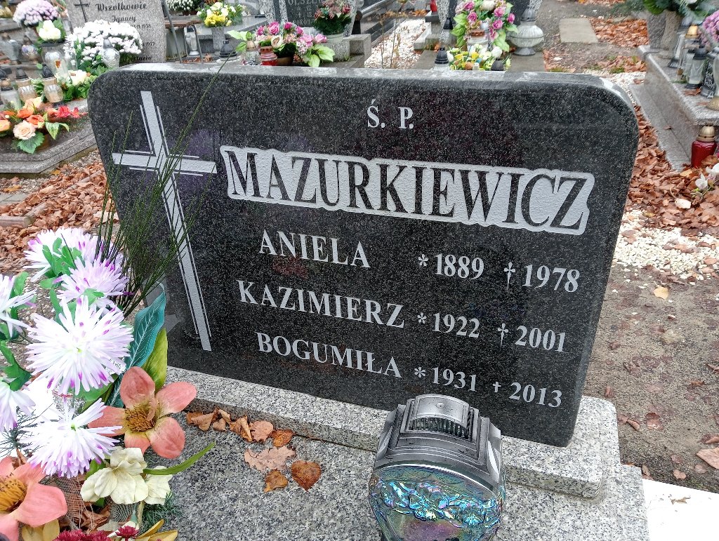 Kazimierz Mazurkiewicz 1922 Chojnów - Grobonet - Wyszukiwarka osób pochowanych