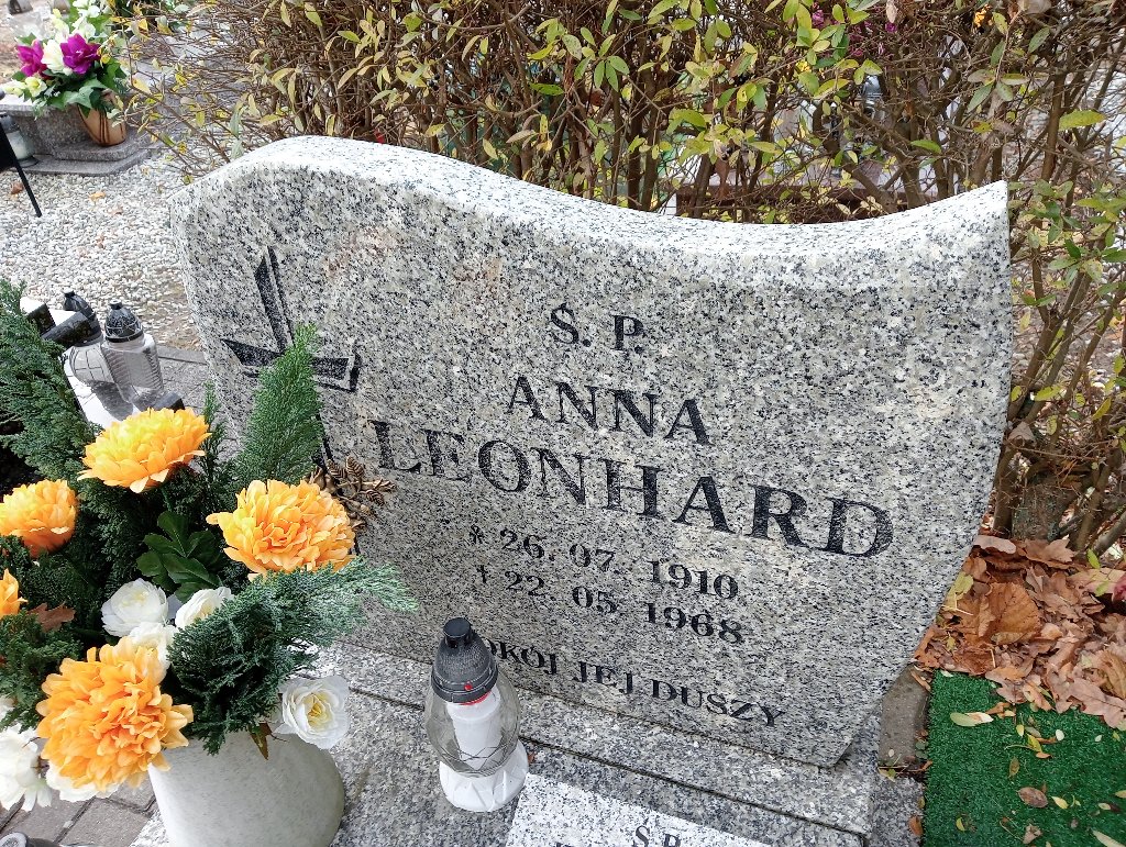 Władysław Leonhardt 1906 Chojnów - Grobonet - Wyszukiwarka osób pochowanych