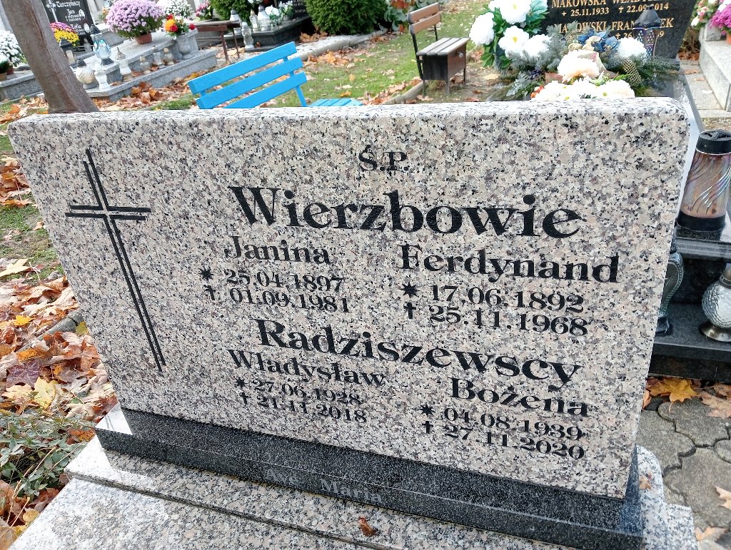 Władysław Radziszewski 1928 Chojnów - Grobonet - Wyszukiwarka osób pochowanych