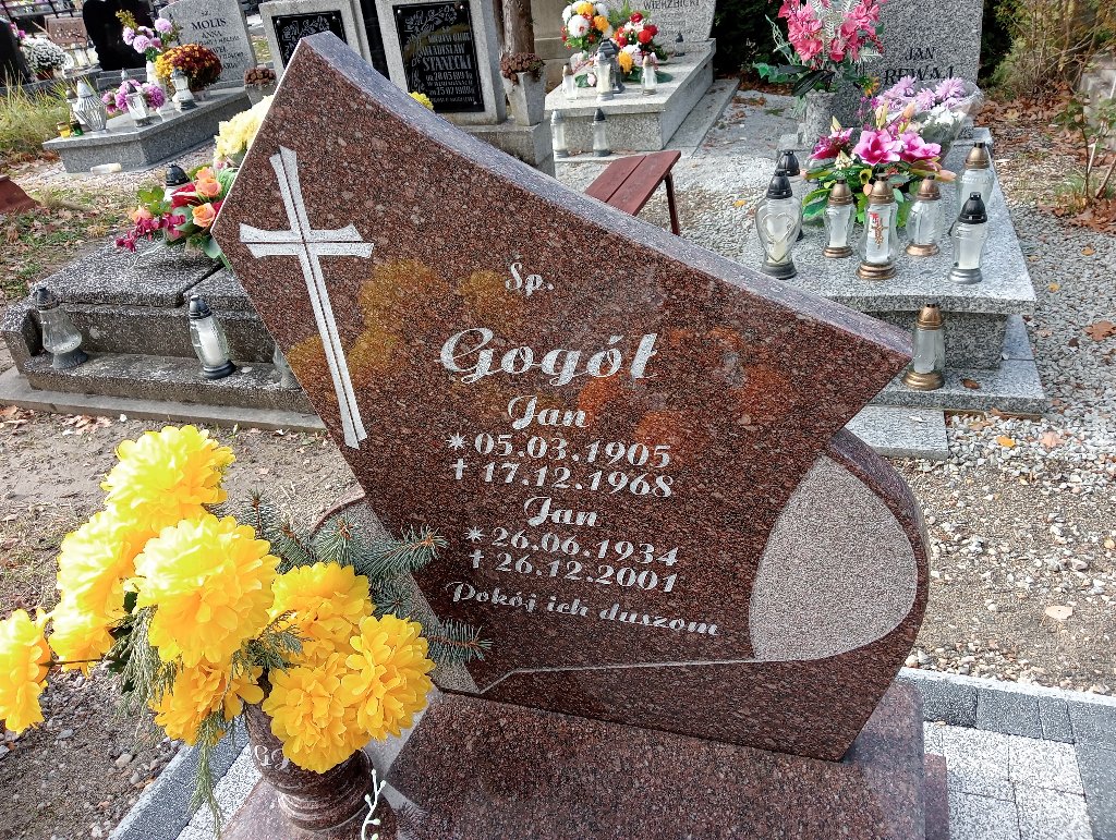 Jan Gogół 1934 Chojnów - Grobonet - Wyszukiwarka osób pochowanych