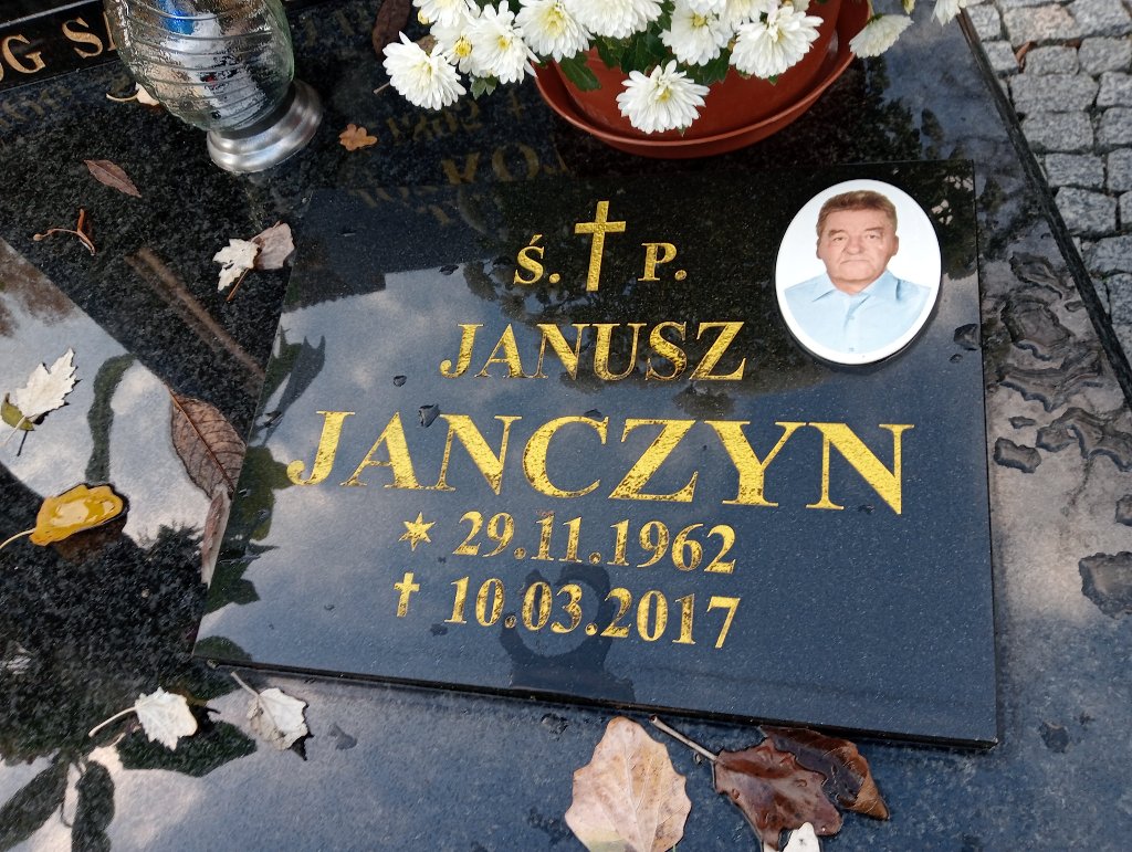 Józef Janczyk 1908 Chojnów - Grobonet - Wyszukiwarka osób pochowanych