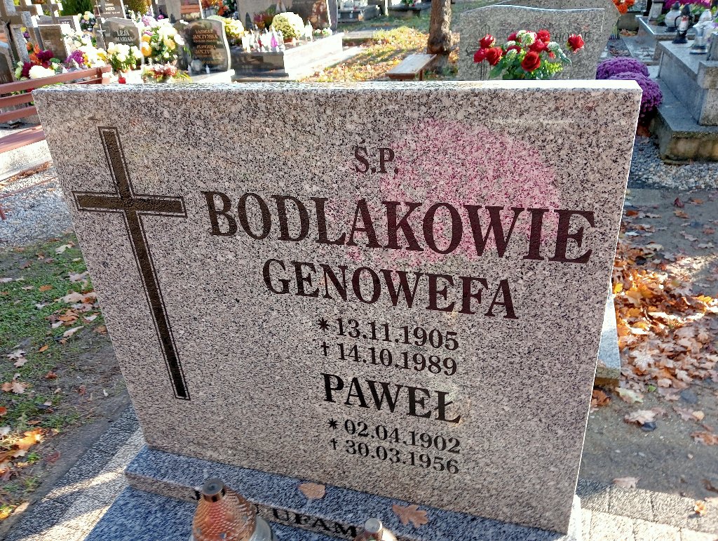 Paweł Bodlak 1902 Chojnów - Grobonet - Wyszukiwarka osób pochowanych