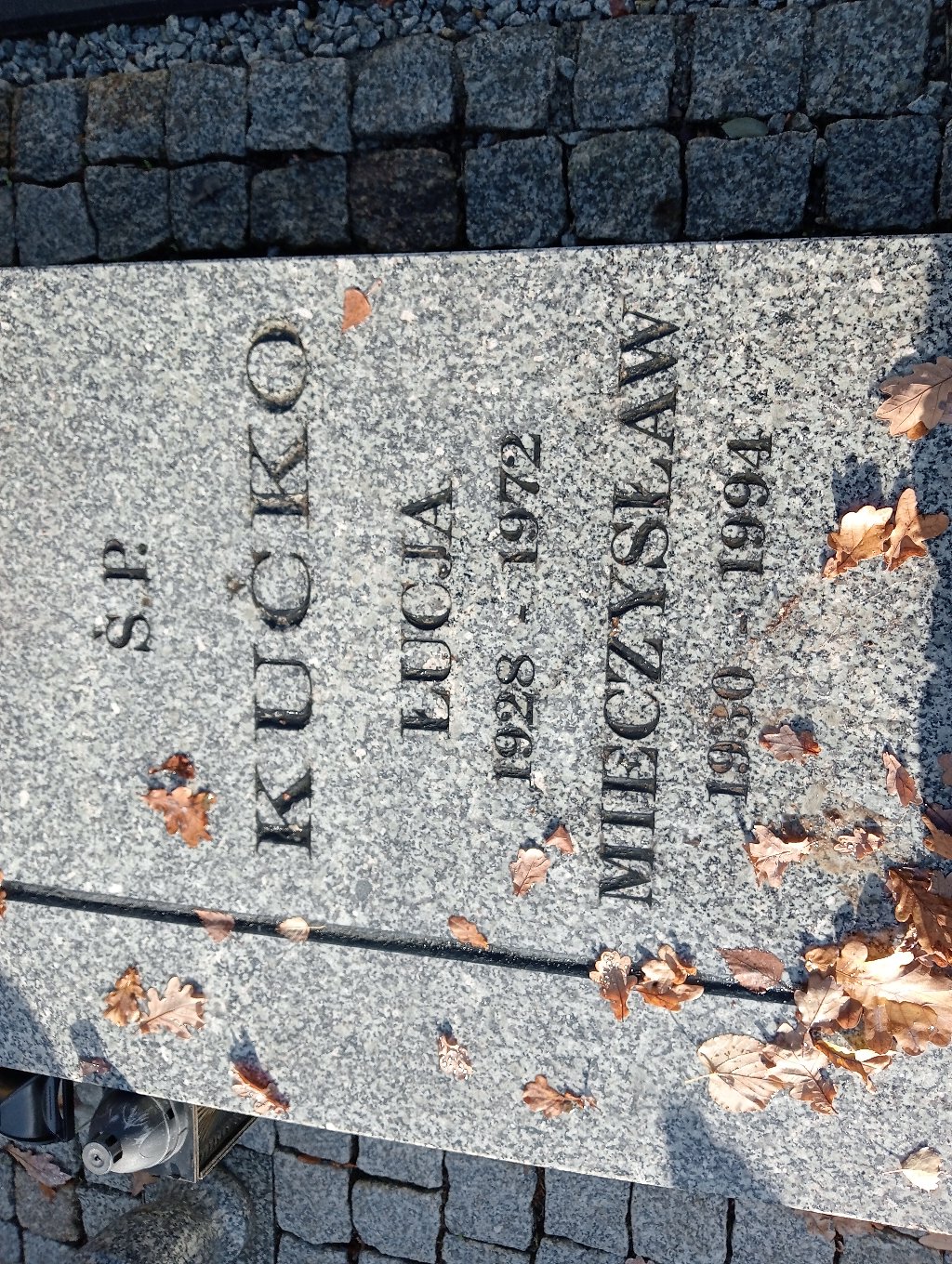 Mieczysław Kućko 1930 Chojnów - Grobonet - Wyszukiwarka osób pochowanych